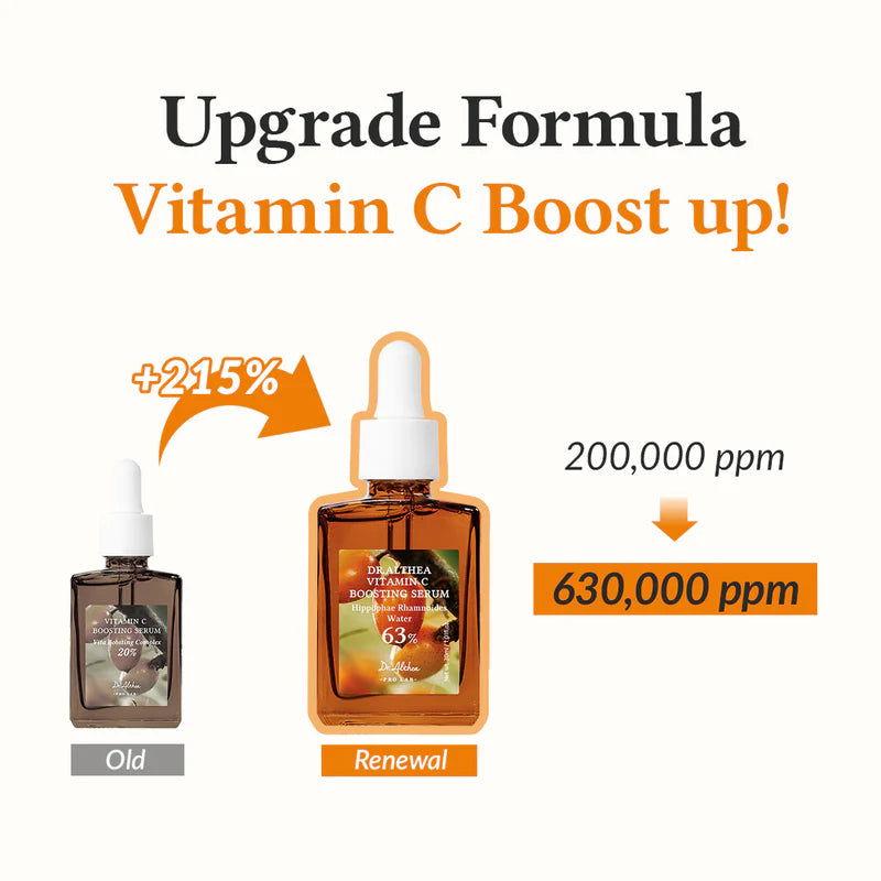 Dr.Althea’s Vitamin C Boosting Serum 63% vita