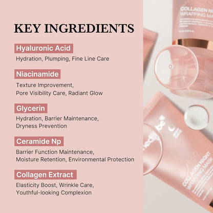 Medicube Collagen Night Wrapping Cream & Silicone Face Mask Brush